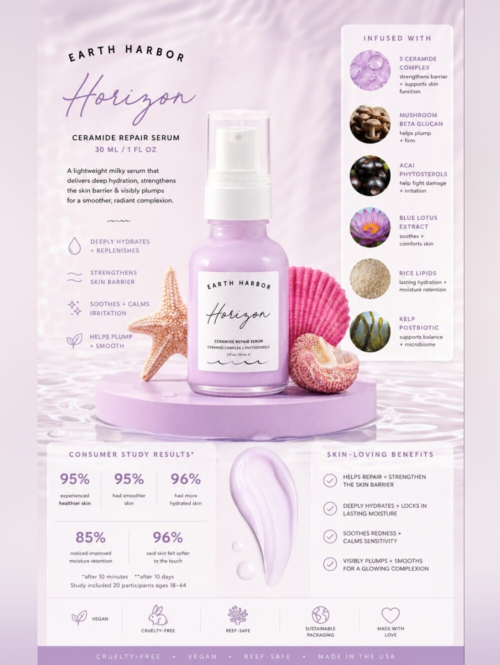 Earth Harbor Horizon Ceramide Repair Serum – 30 ml